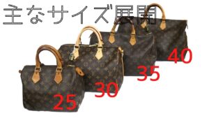 スピーディ ネヴァーフル どっち 質屋 かんてい局 小牧店